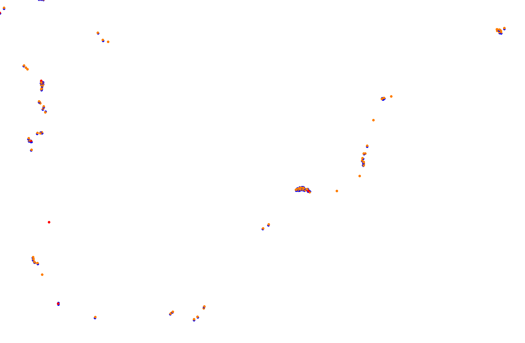Feldbergring collisions