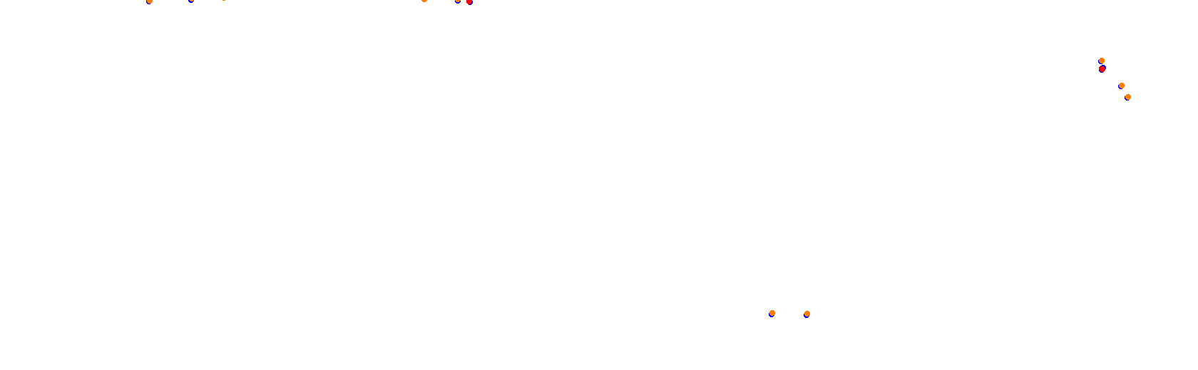 Rafaela 1987 (WVR) collisions