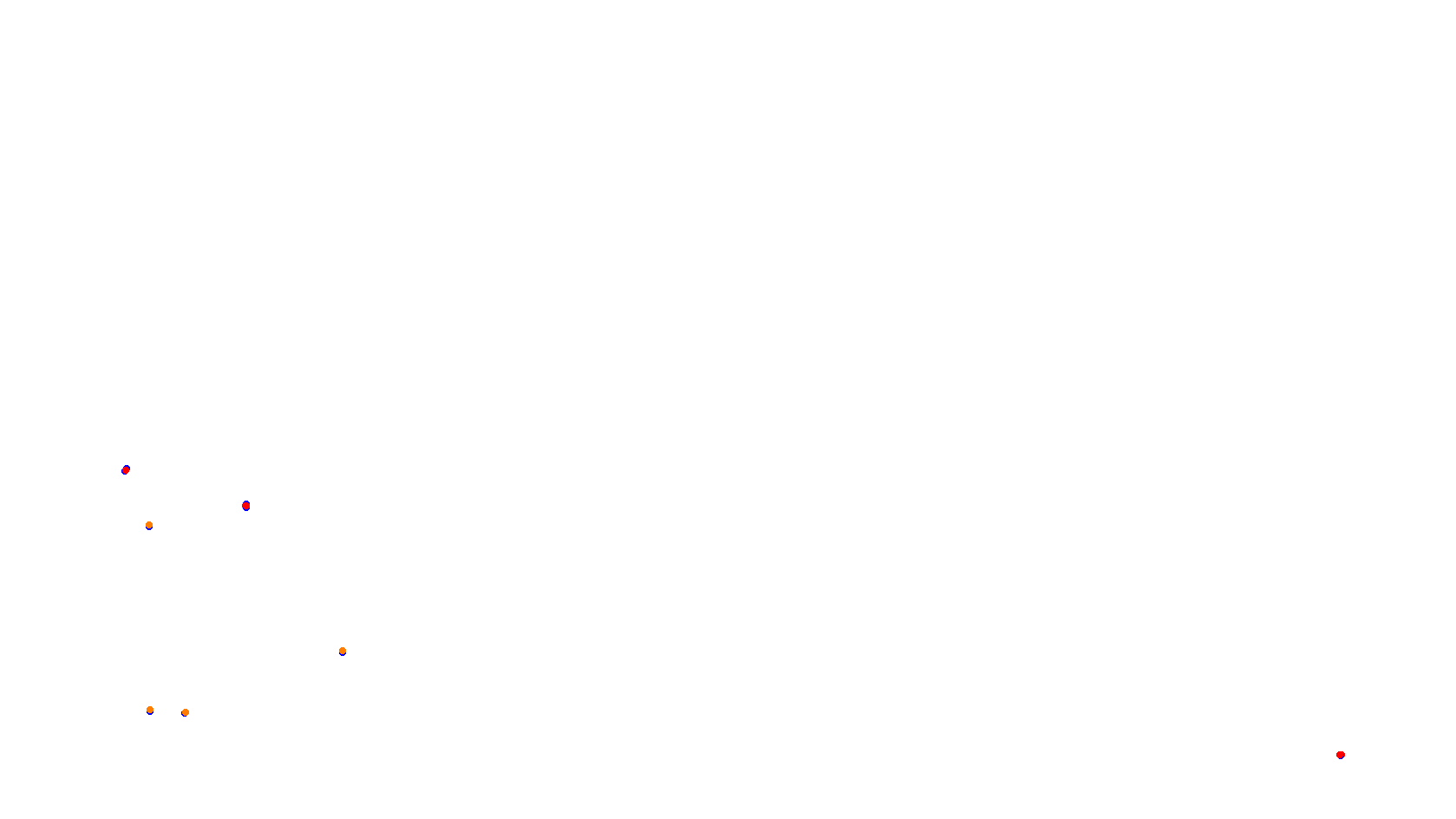 Autodromo de Buenos Aires (GT) Circuit No. 8 (Alternative) collisions