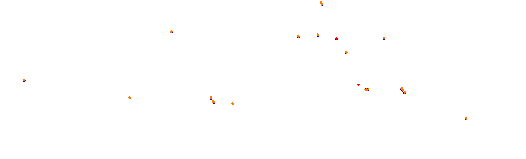 Suzuka International Circuit GP collisions