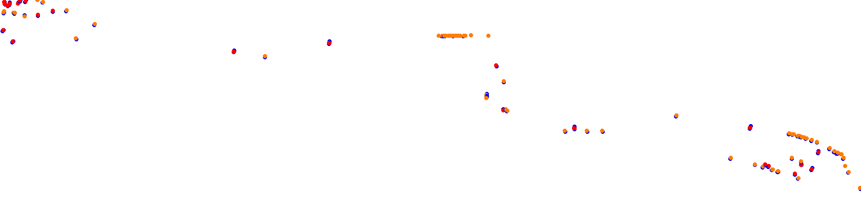 Norisring collisions