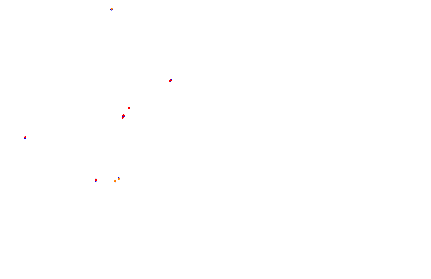 olavarria_var3_h22 collisions