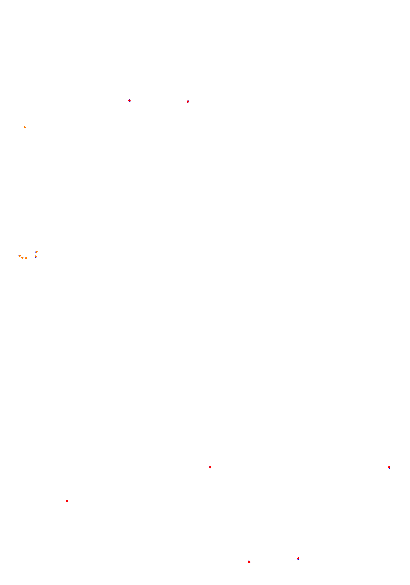 Concepcion del Uruguay collisions