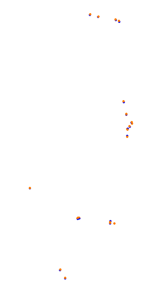 Circuito Los Condores (AntiClock) collisions