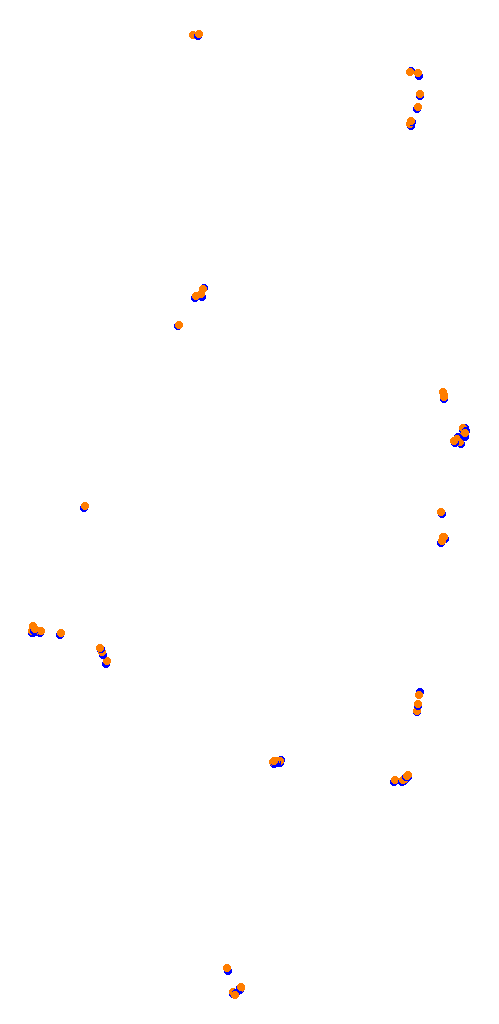 Circuito Los Condores (AntiClock) collisions