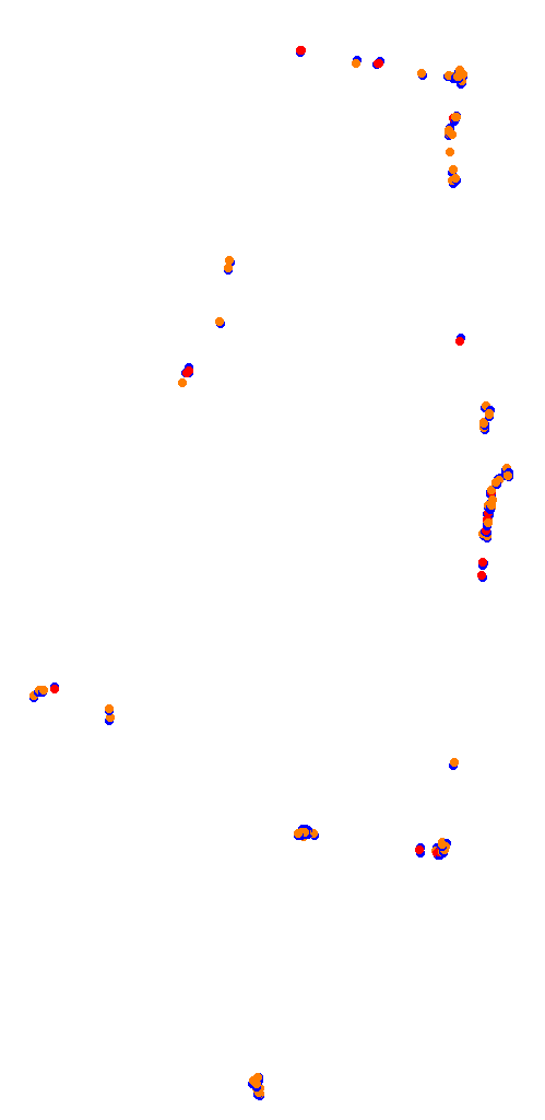 Circuito Los Condores (AntiClock) collisions