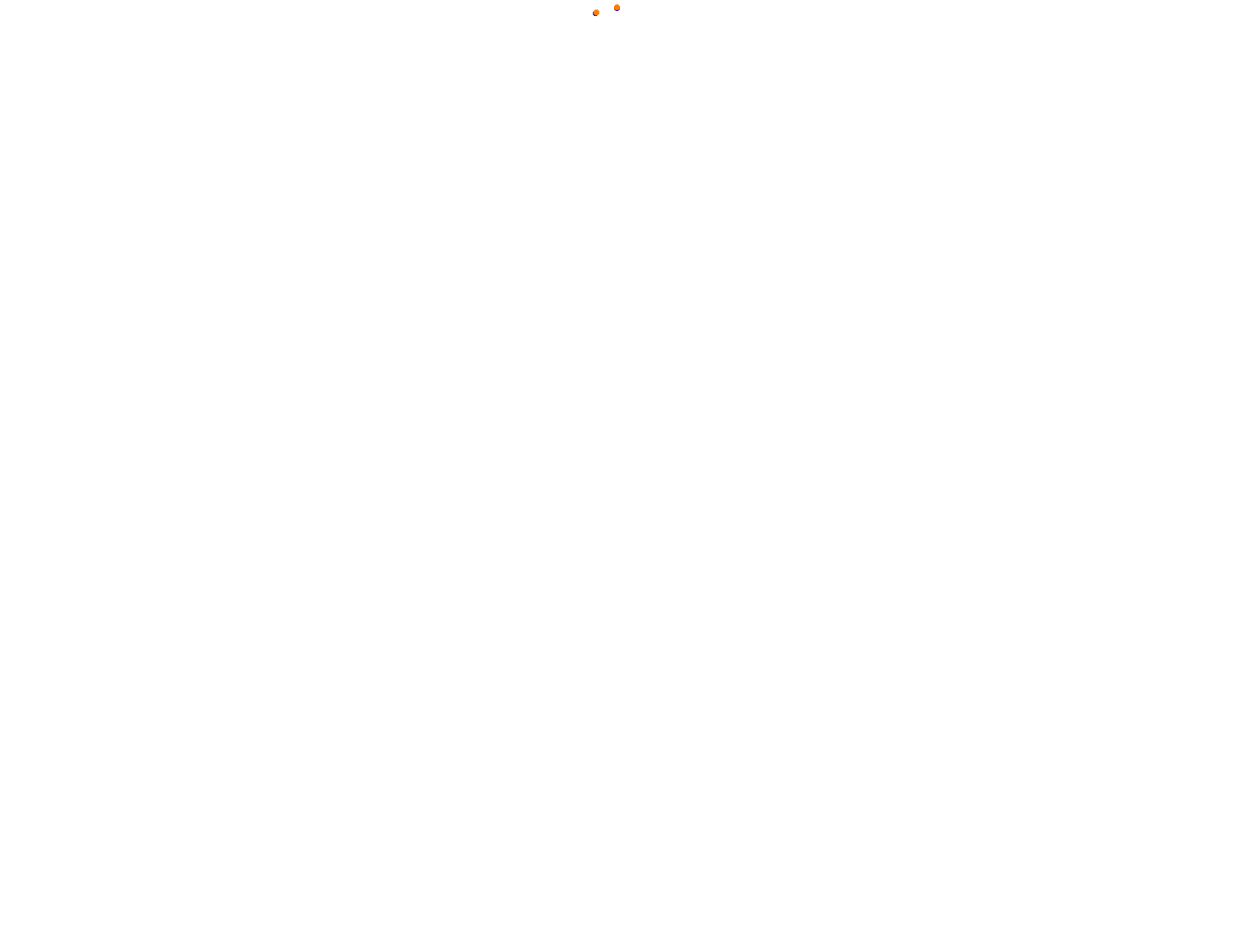 lp_h22 collisions
