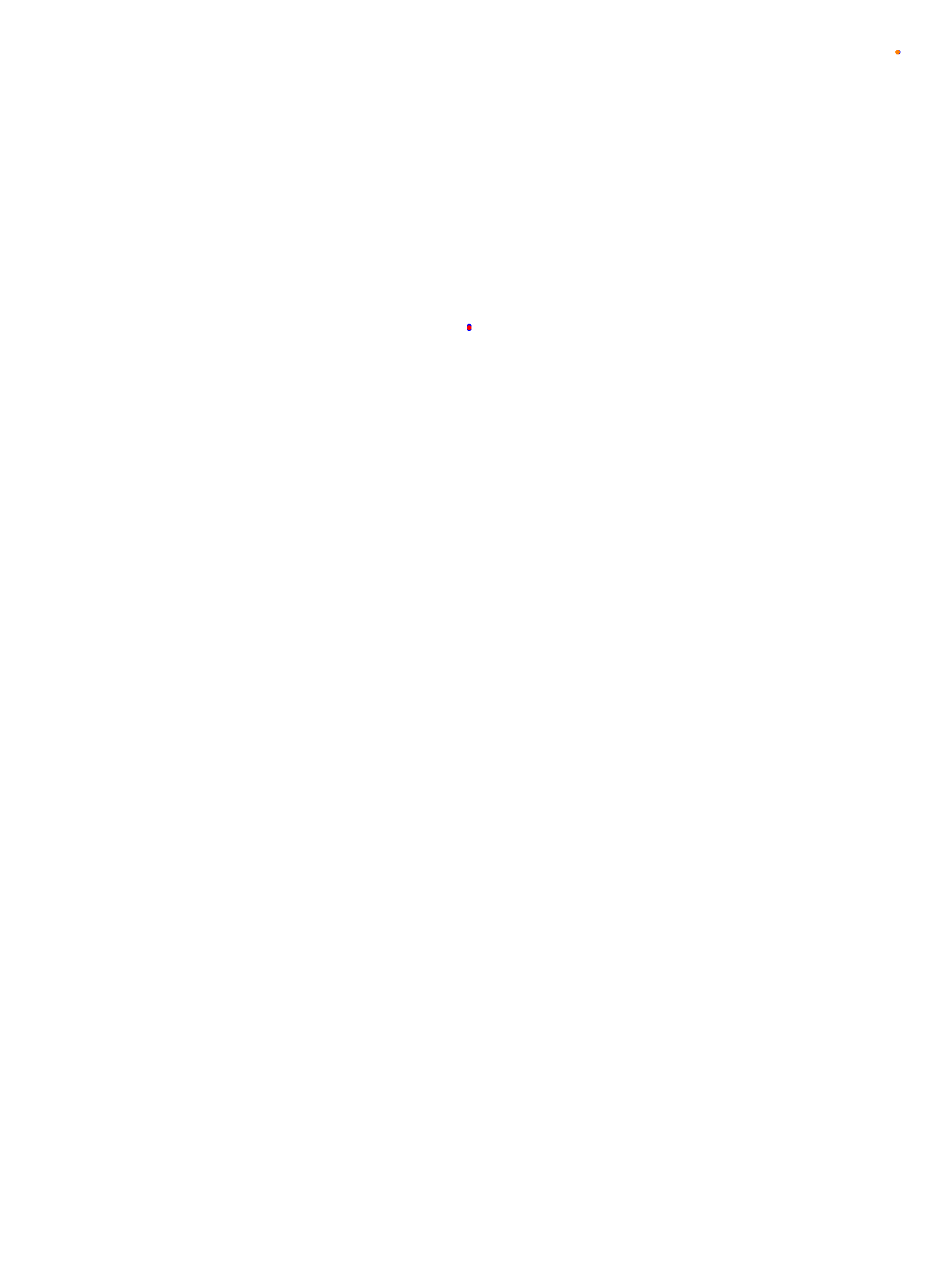 cabalen_h22_var_perimetral collisions