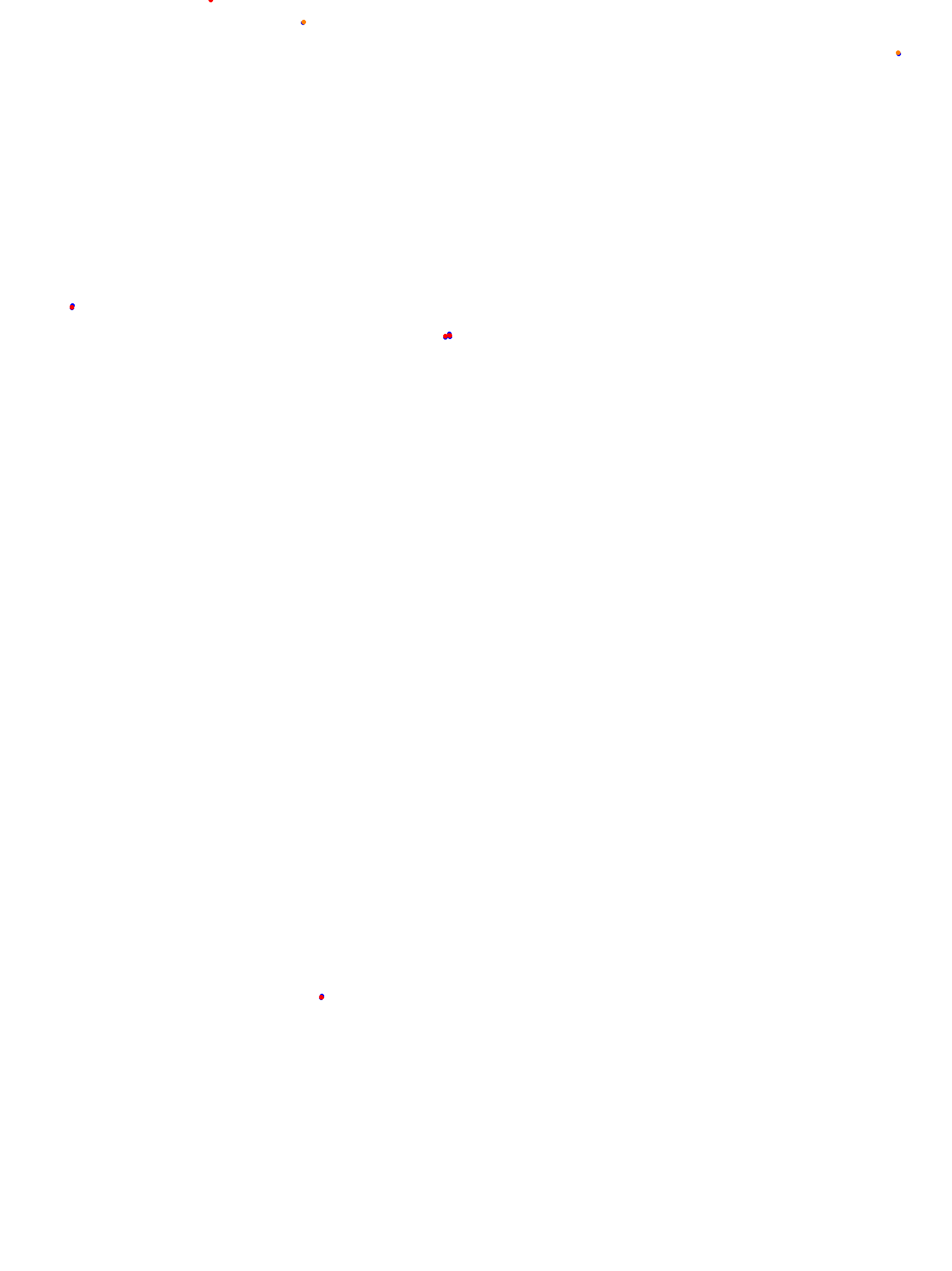 cabalen_h22_var_perimetral collisions