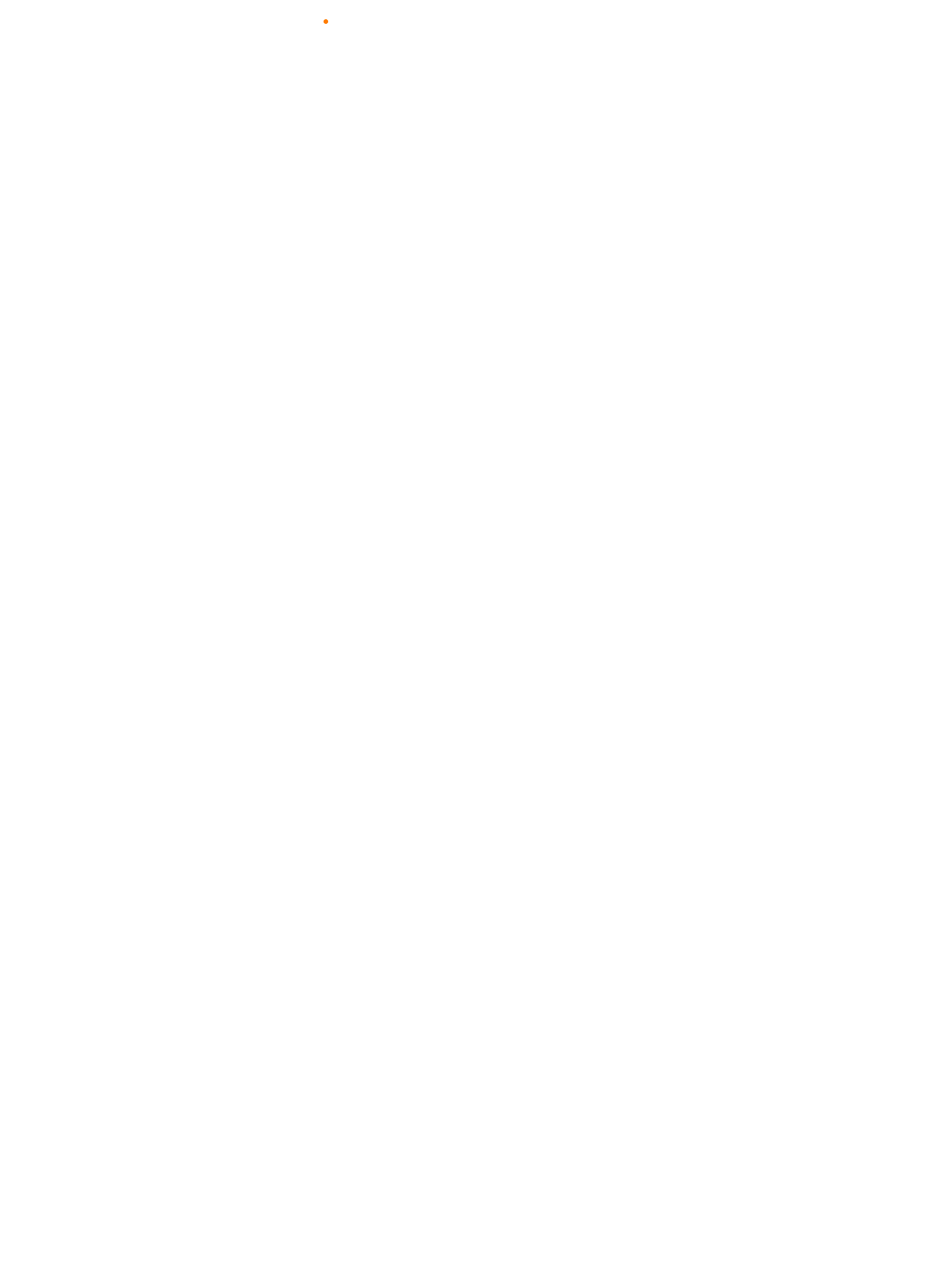 cabalen_h22_var_perimetral collisions