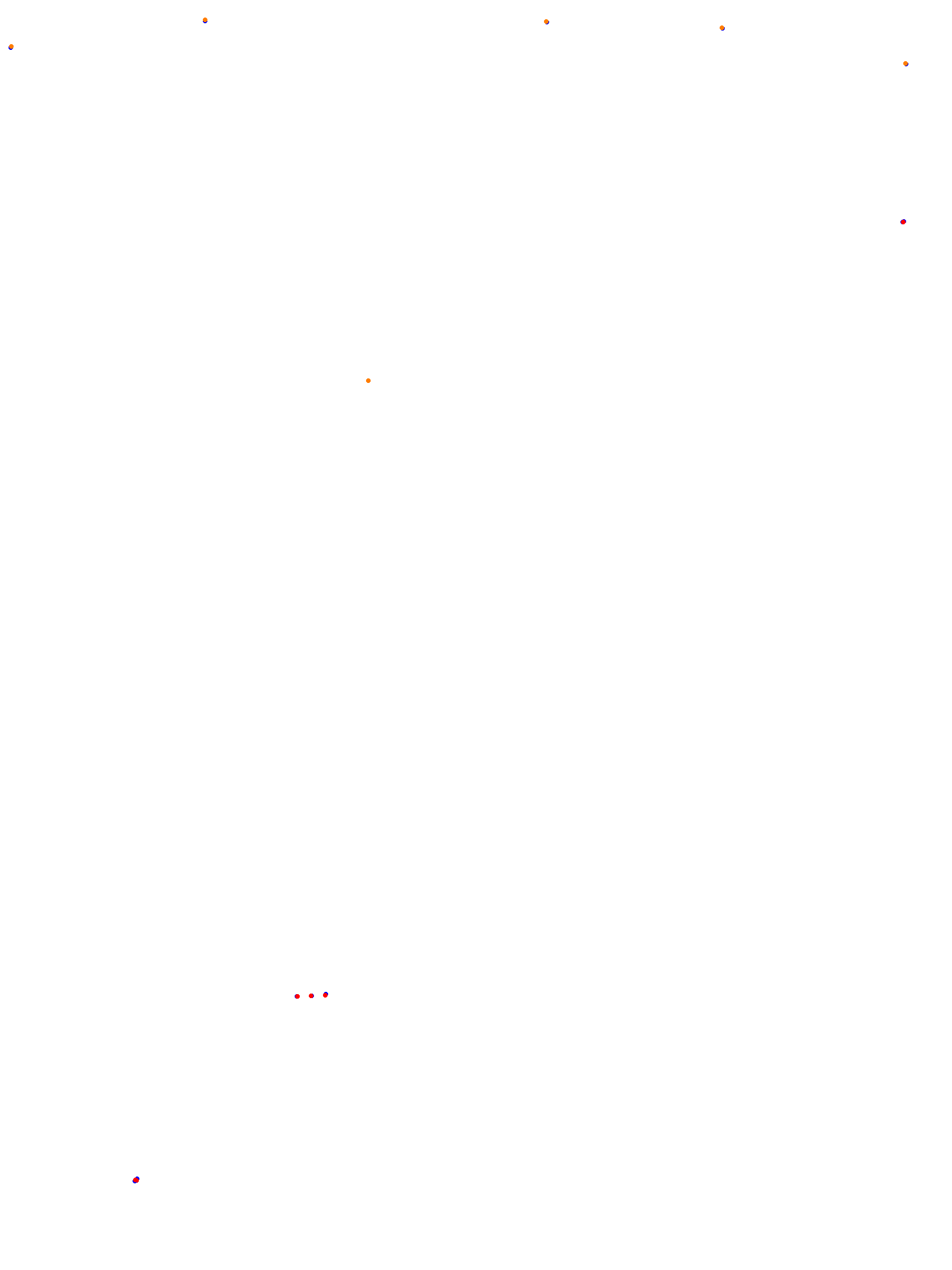 cabalen_h22_var_perimetral collisions