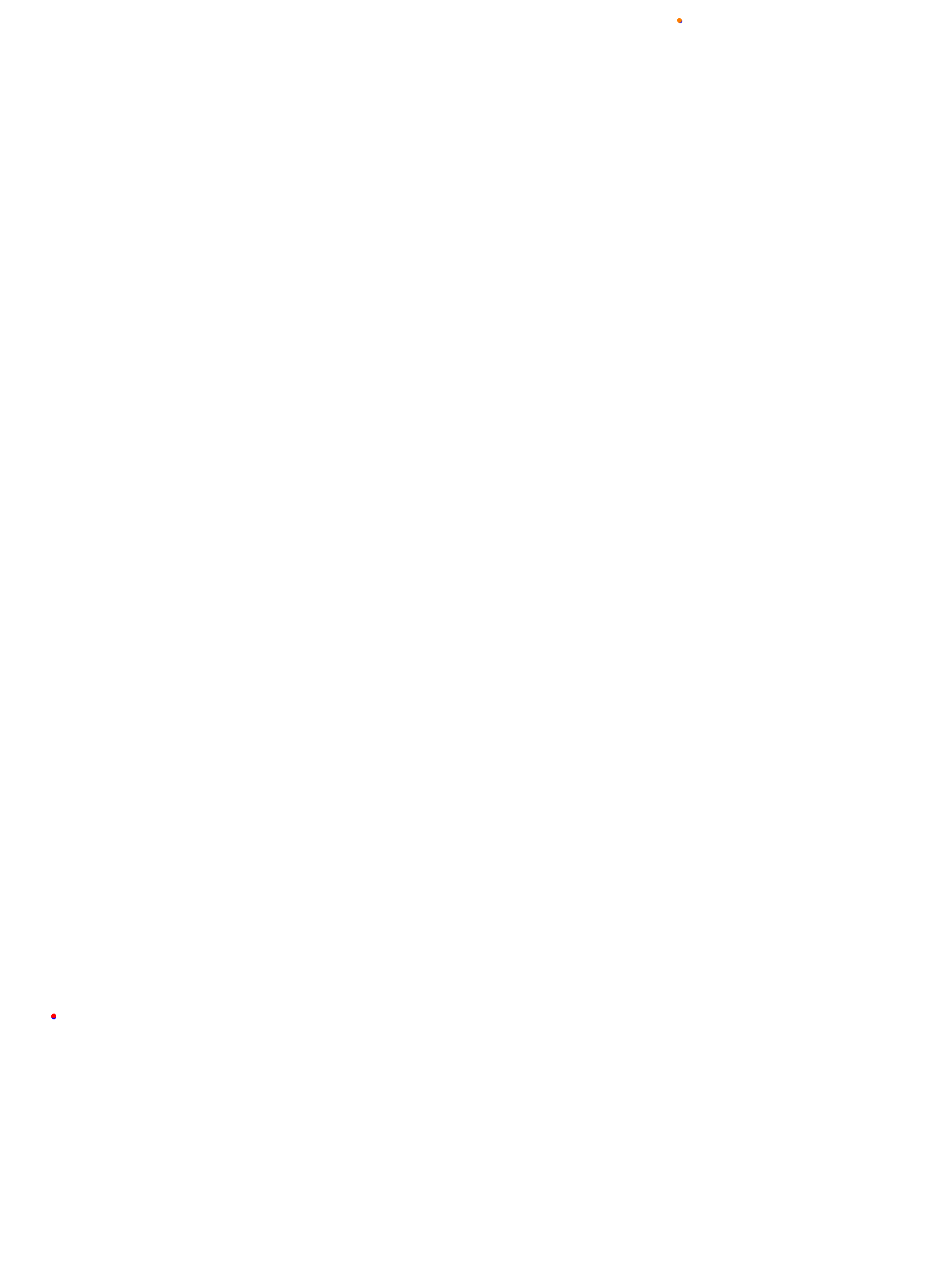 cabalen_h22_var_perimetral collisions