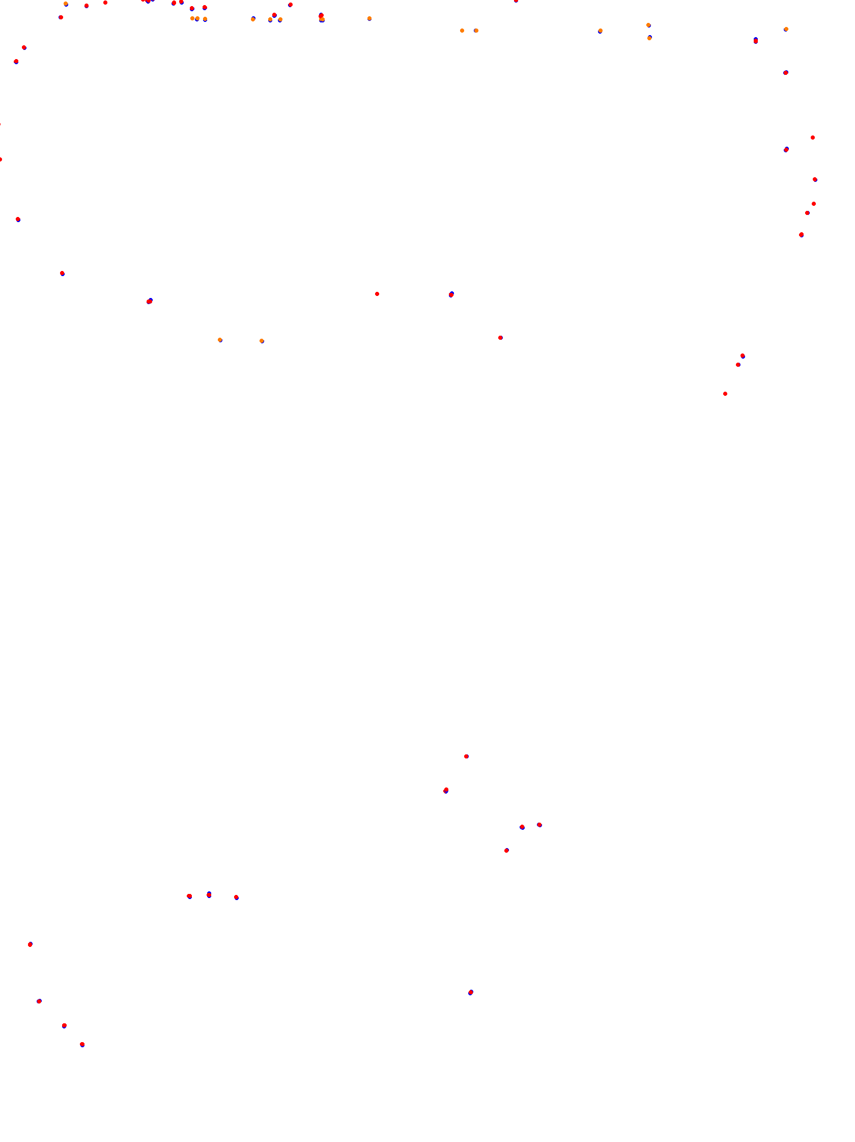 cabalen_h22_var_perimetral collisions