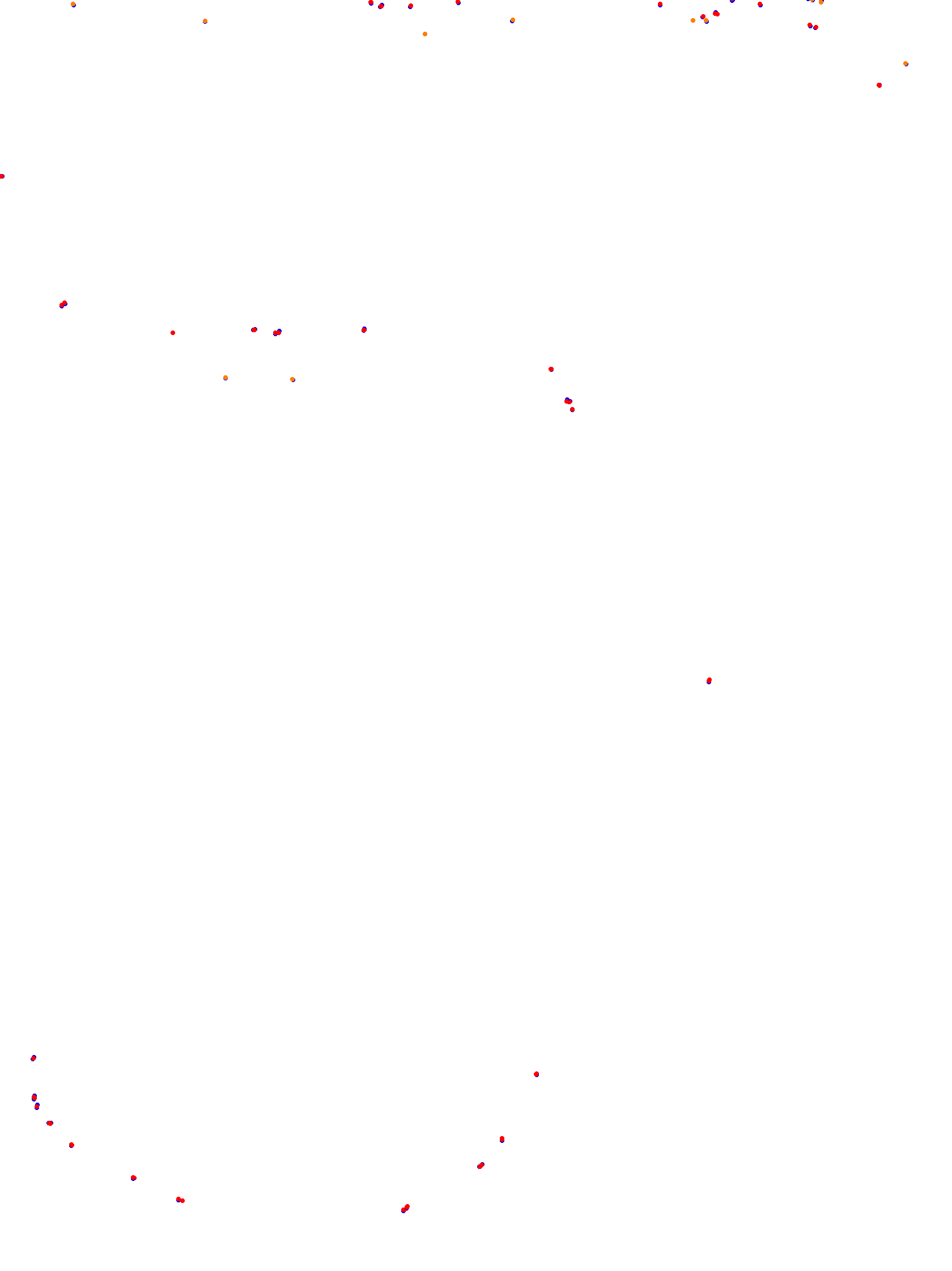 cabalen_h22_var_perimetral collisions