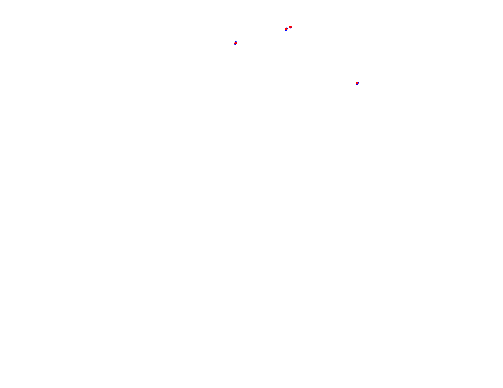 lp_h22 collisions