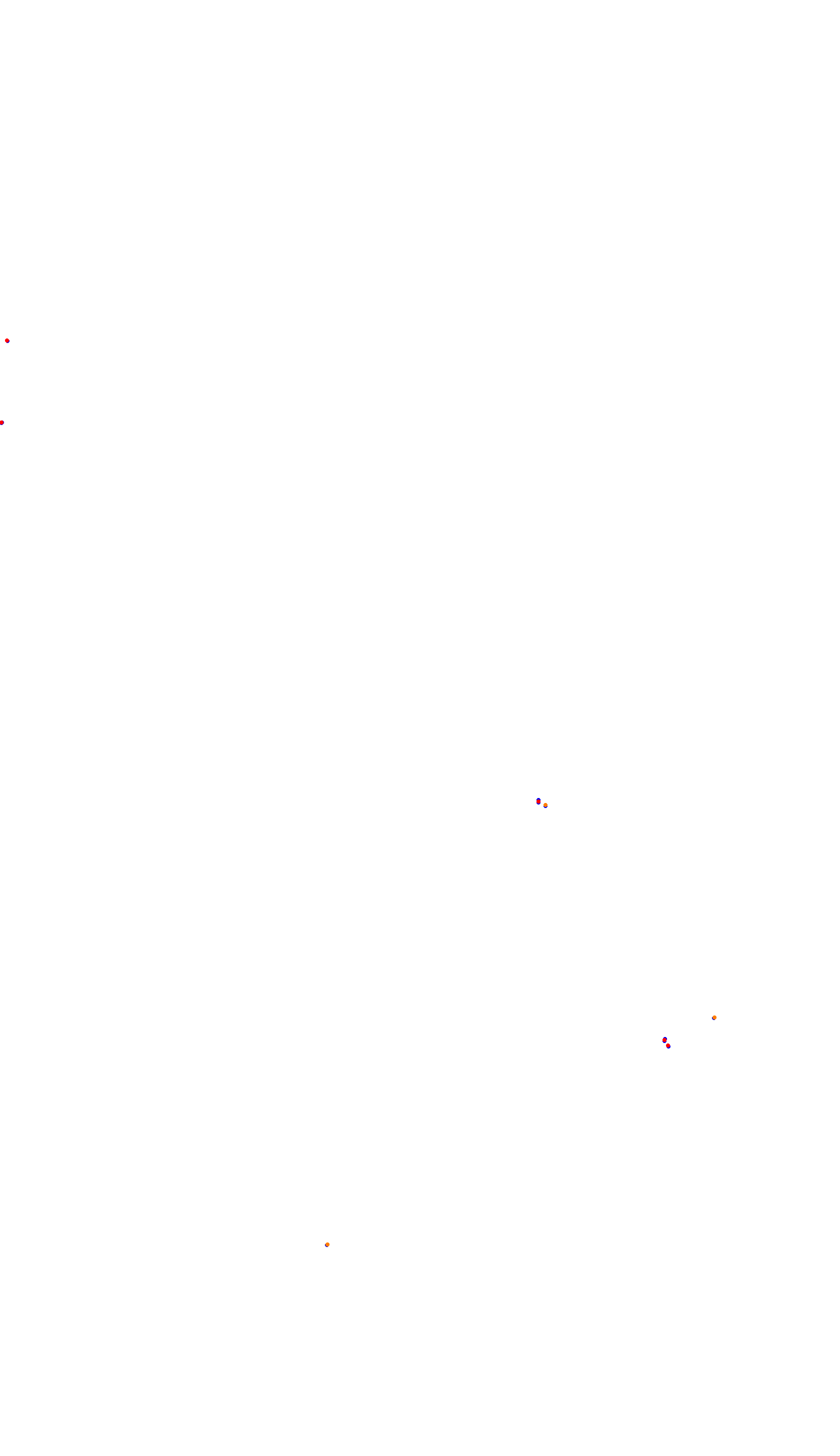 Autódromo Ciudad de 9 de Julio collisions