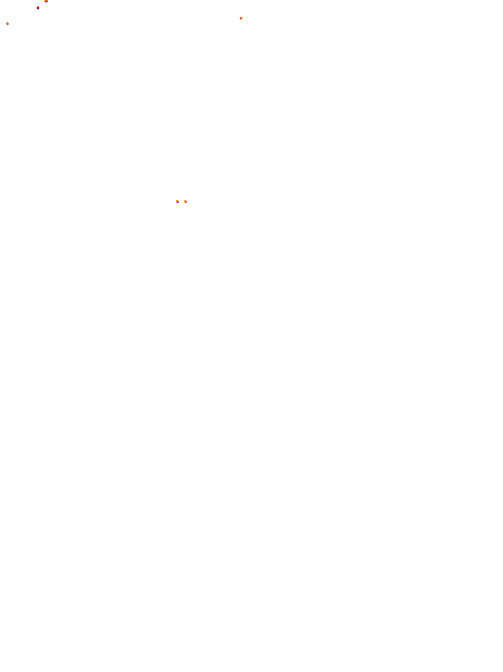 cabalen_h22_var_perimetral collisions