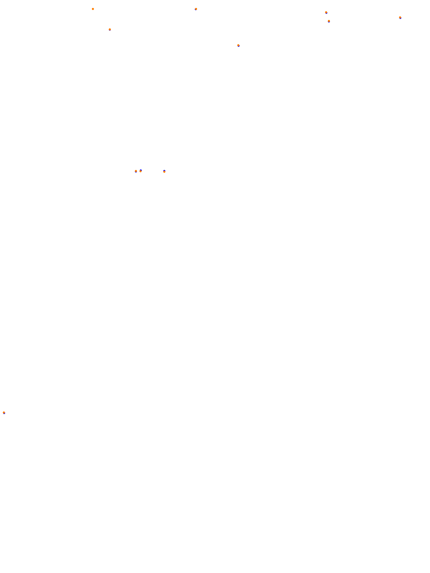 cabalen_h22_var_perimetral collisions