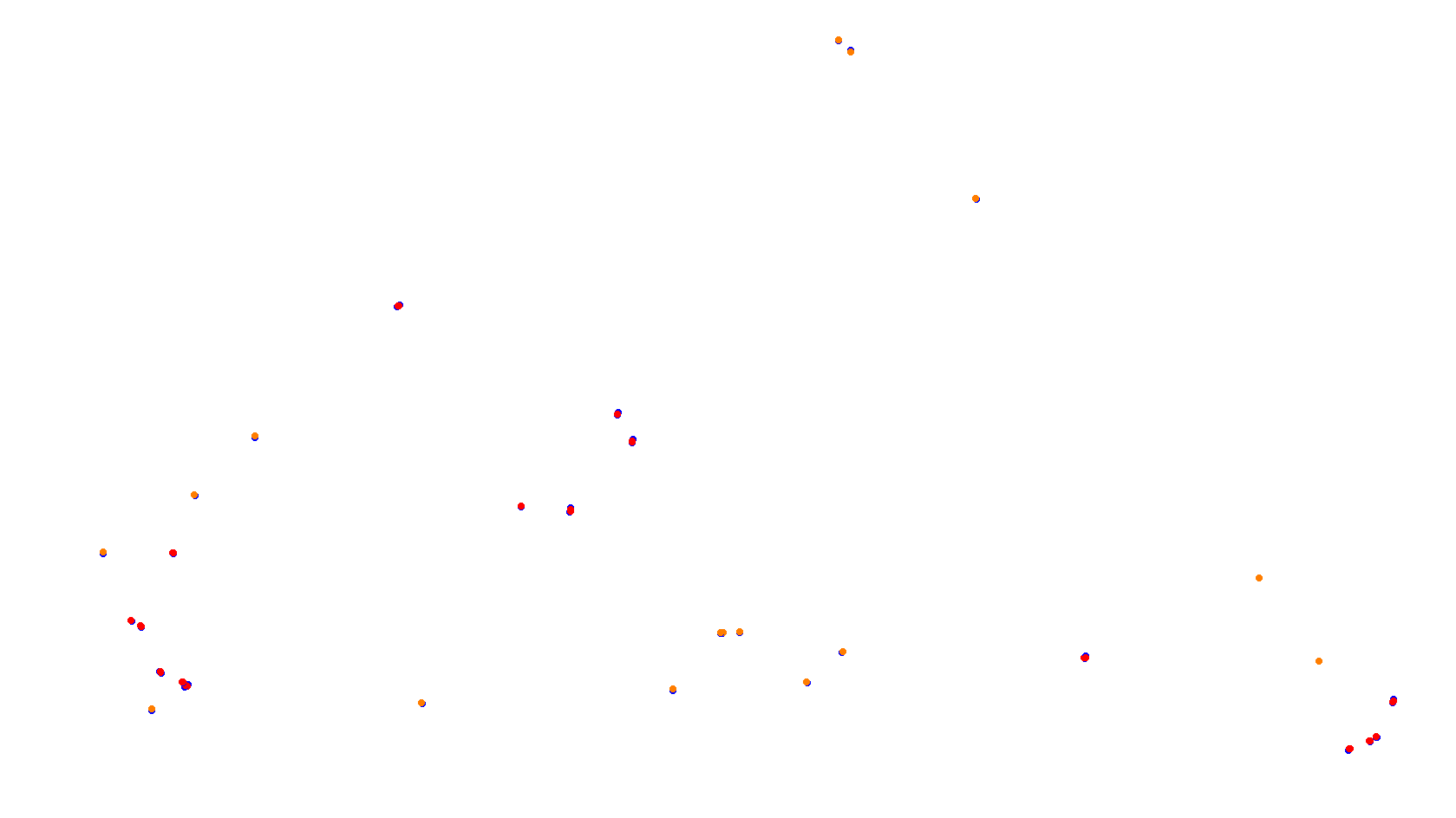 Autodromo de Buenos Aires (GT) Circuit No. 8 (Alternative) collisions