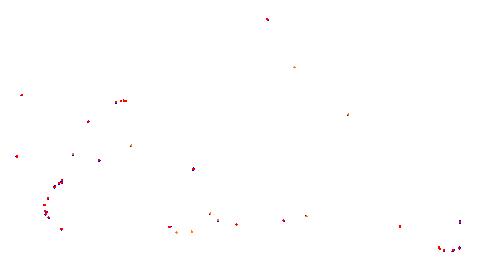 Autodromo de Buenos Aires (GT) Circuit No. 8 (Alternative) collisions