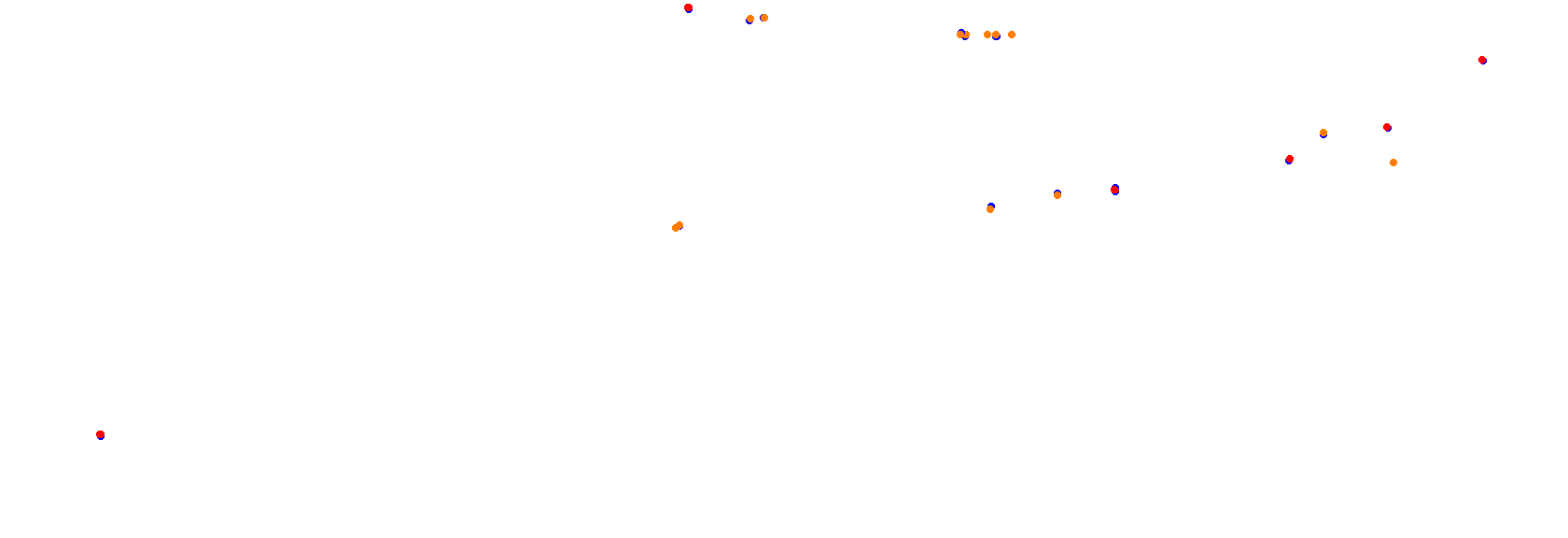 Fuji WEC 2024 (RT) collisions