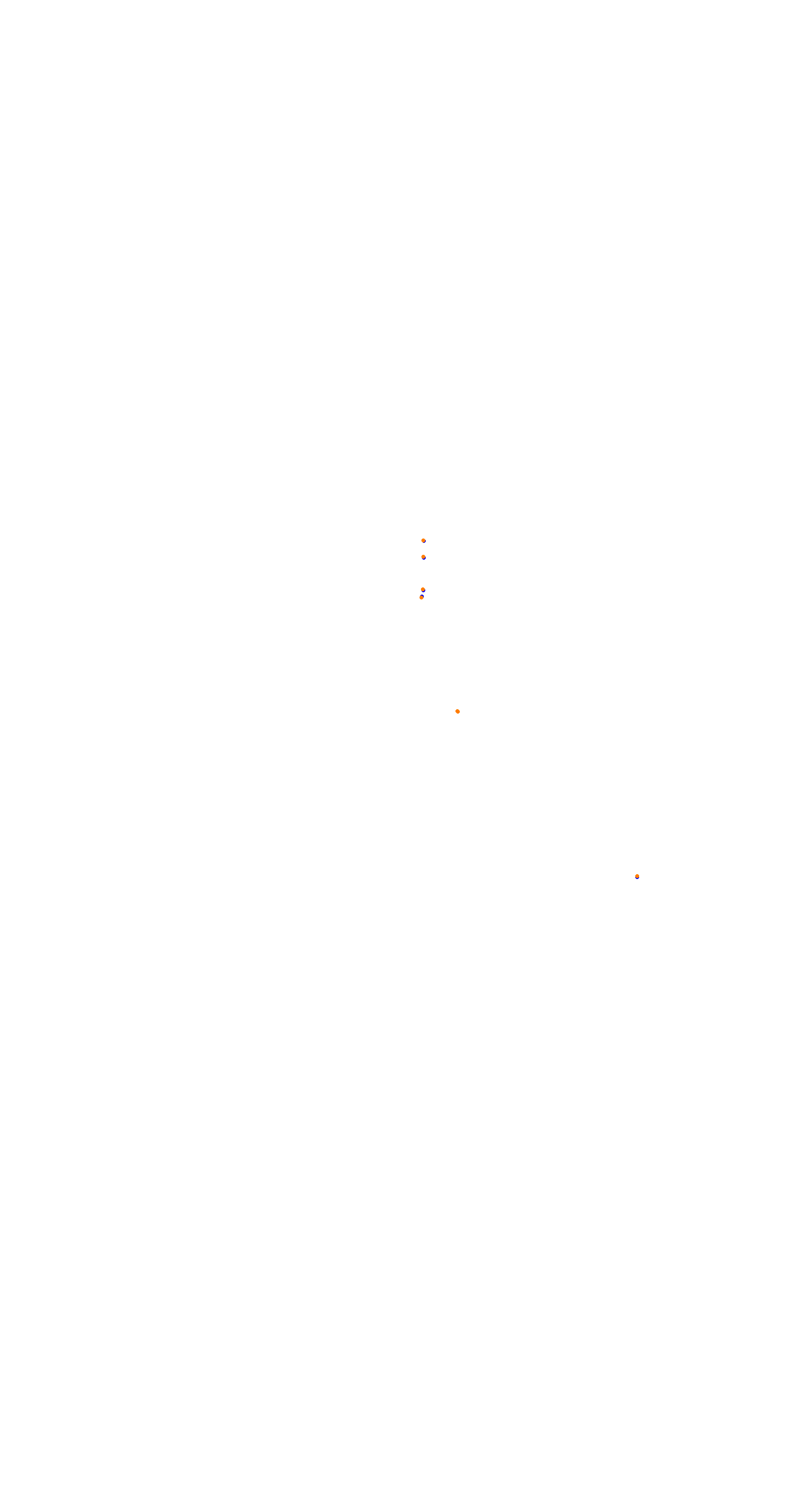 Posadas, Autódromo Rosamonte collisions
