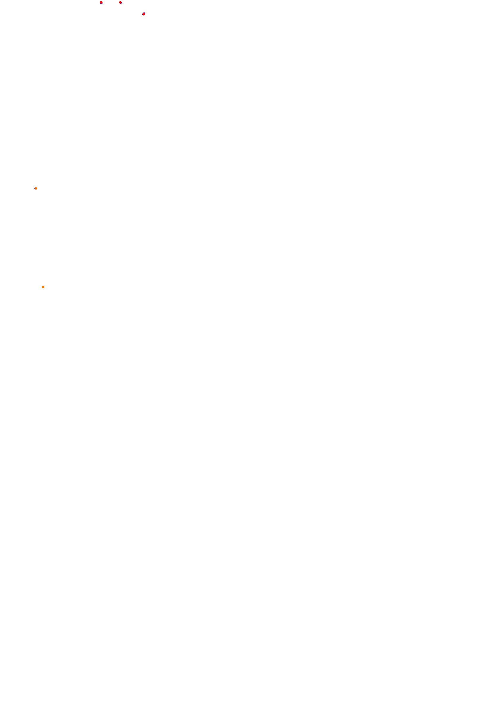 Concepcion del Uruguay collisions