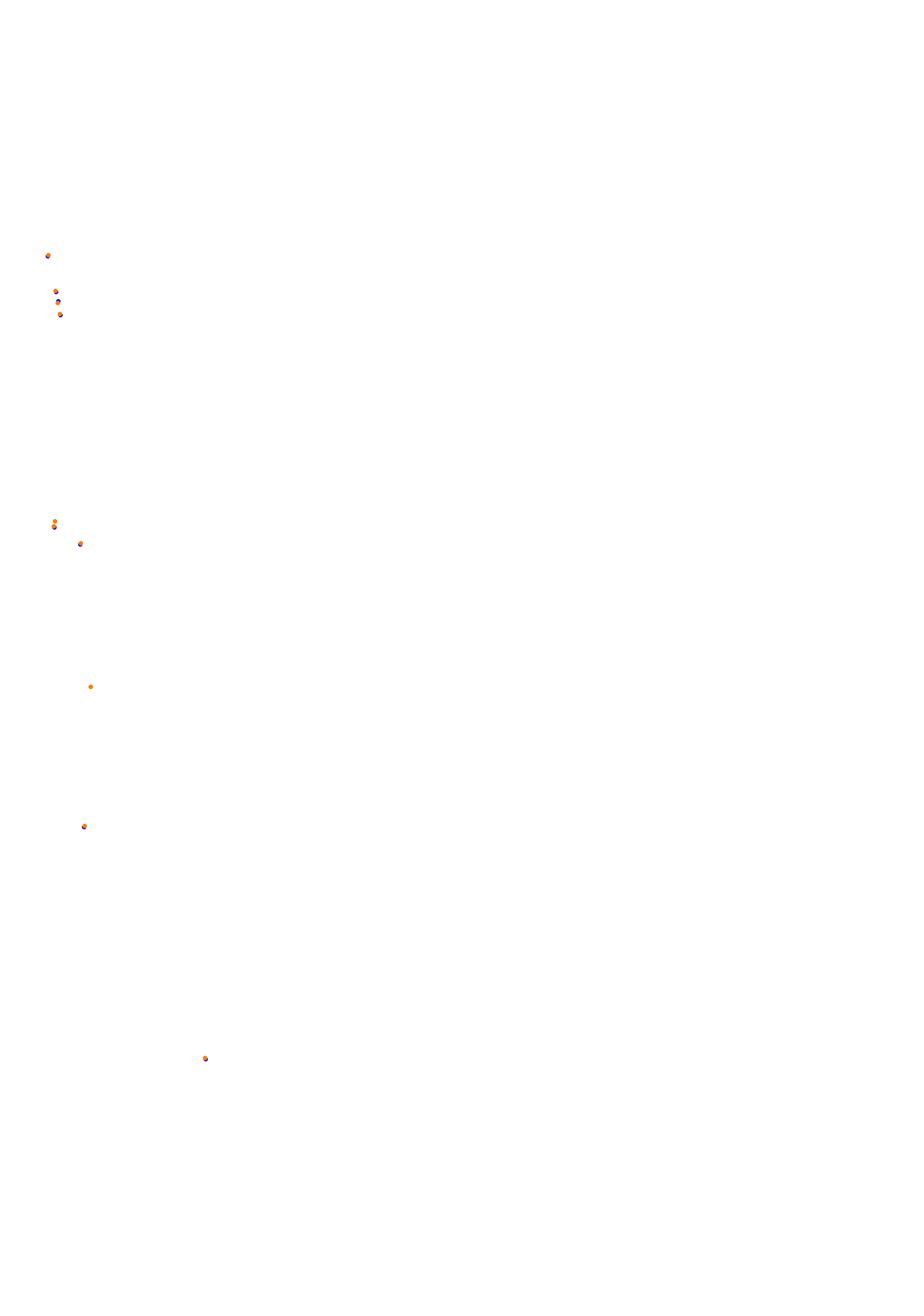 Concepcion del Uruguay collisions