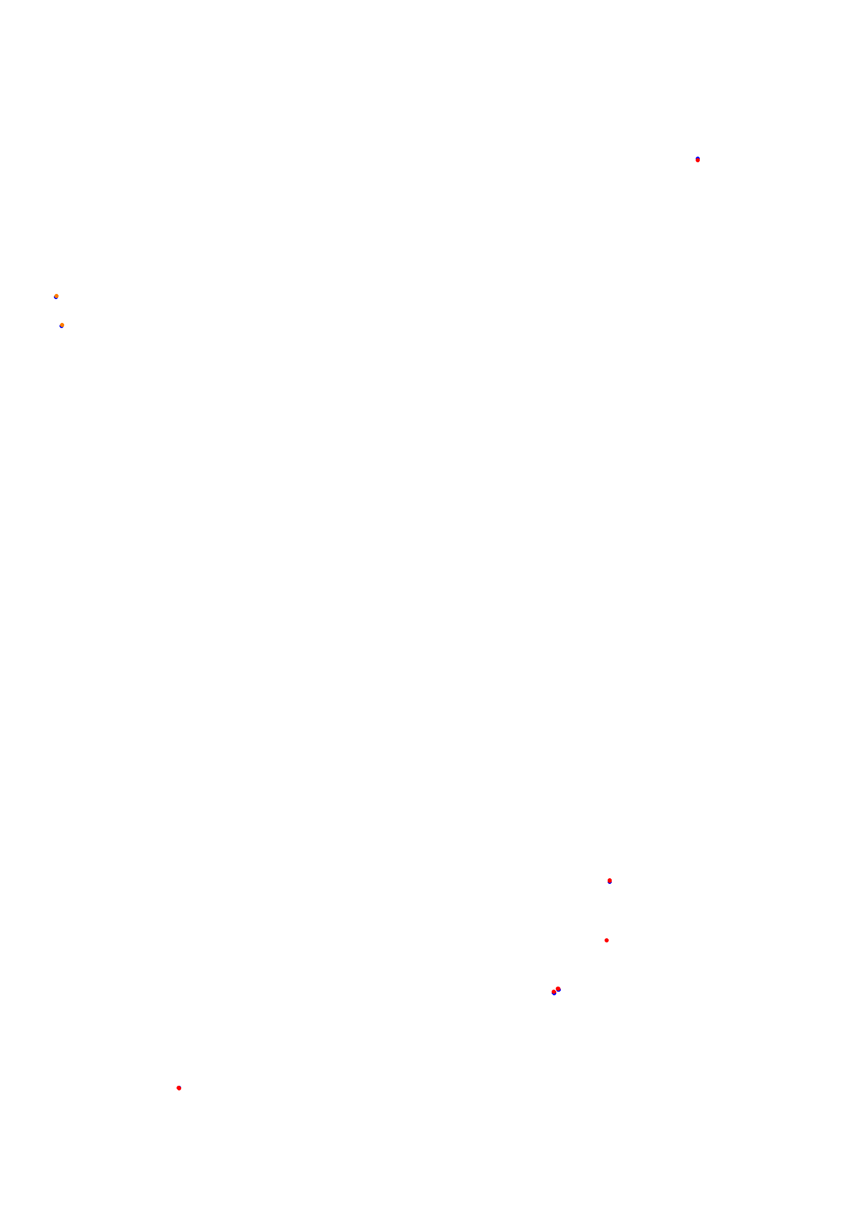 Concepcion del Uruguay collisions