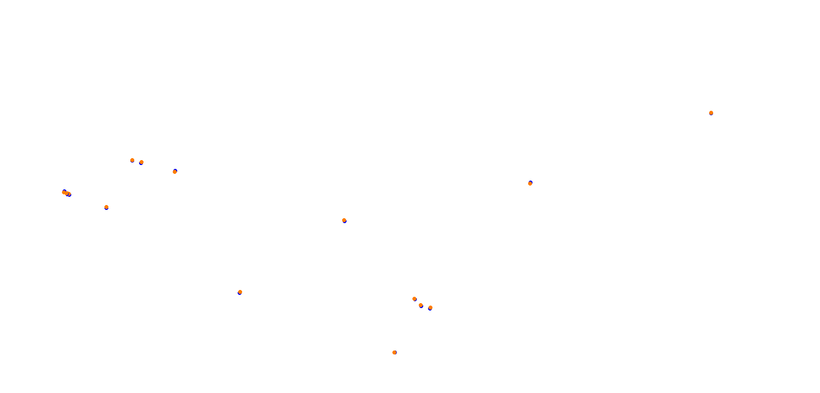 villicum_h22 collisions