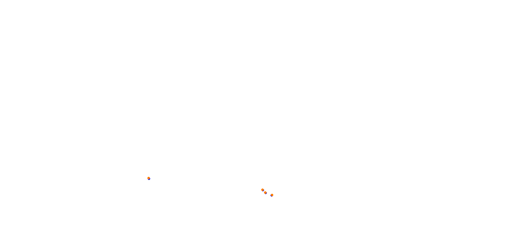 villicum_h22 collisions