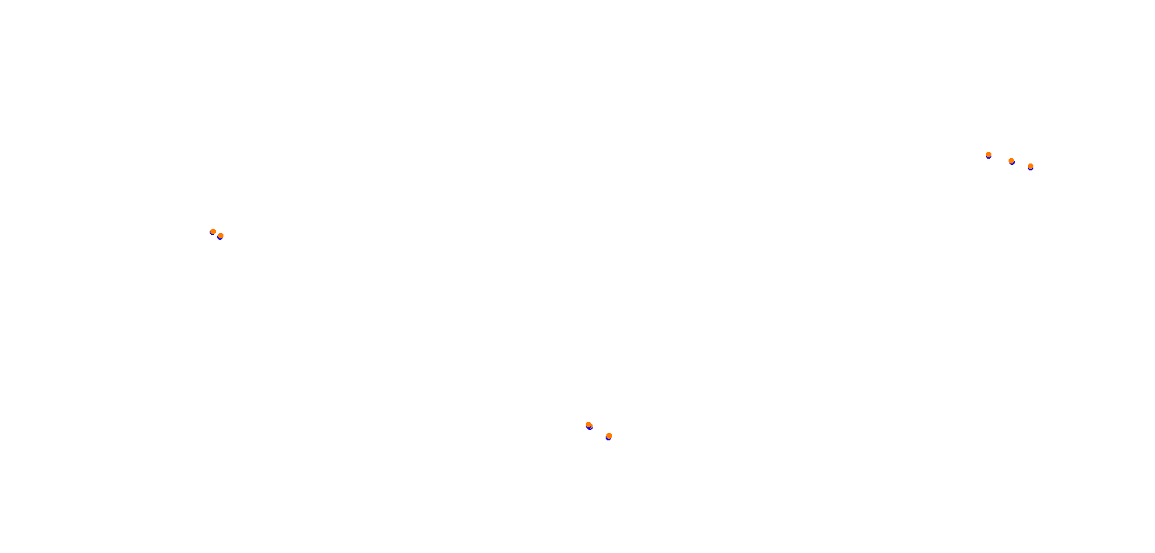 villicum_h22 collisions