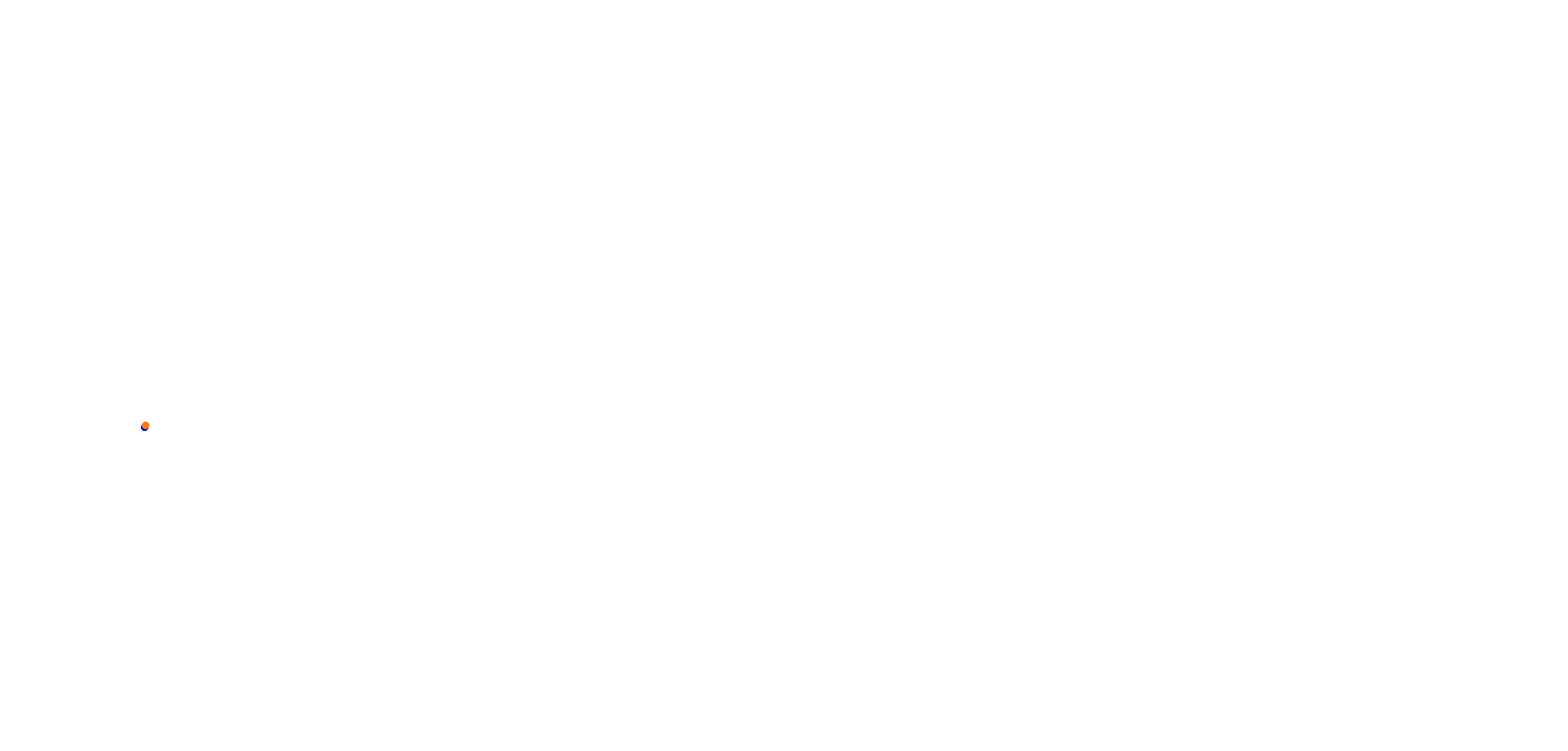 villicum_h22 collisions