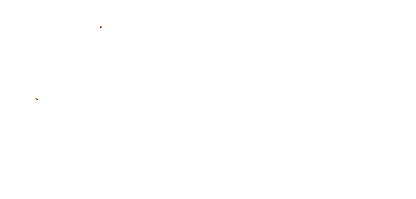villicum_h22 collisions