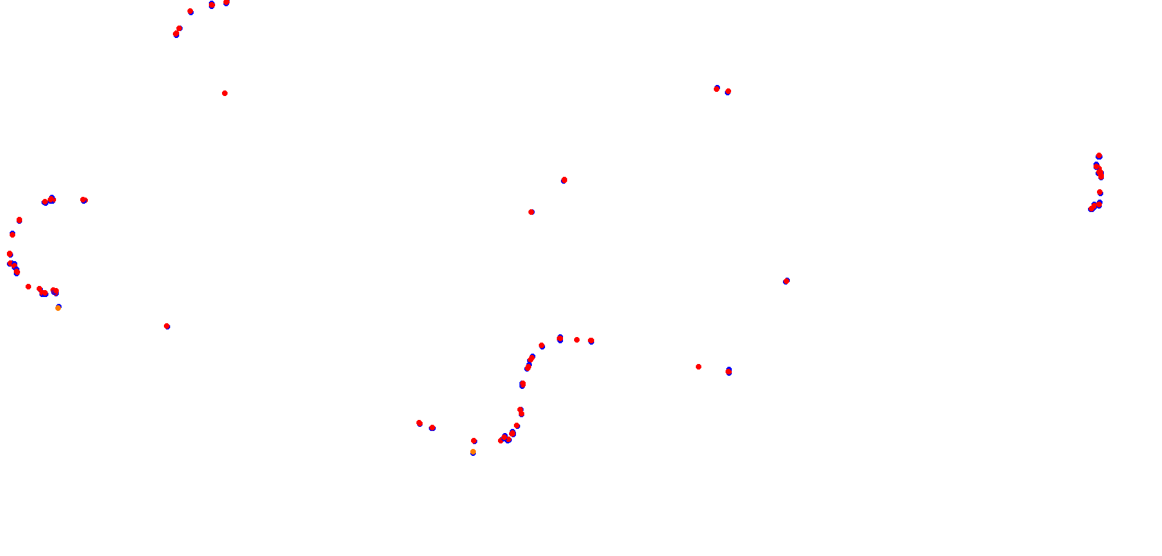 villicum_h22 collisions