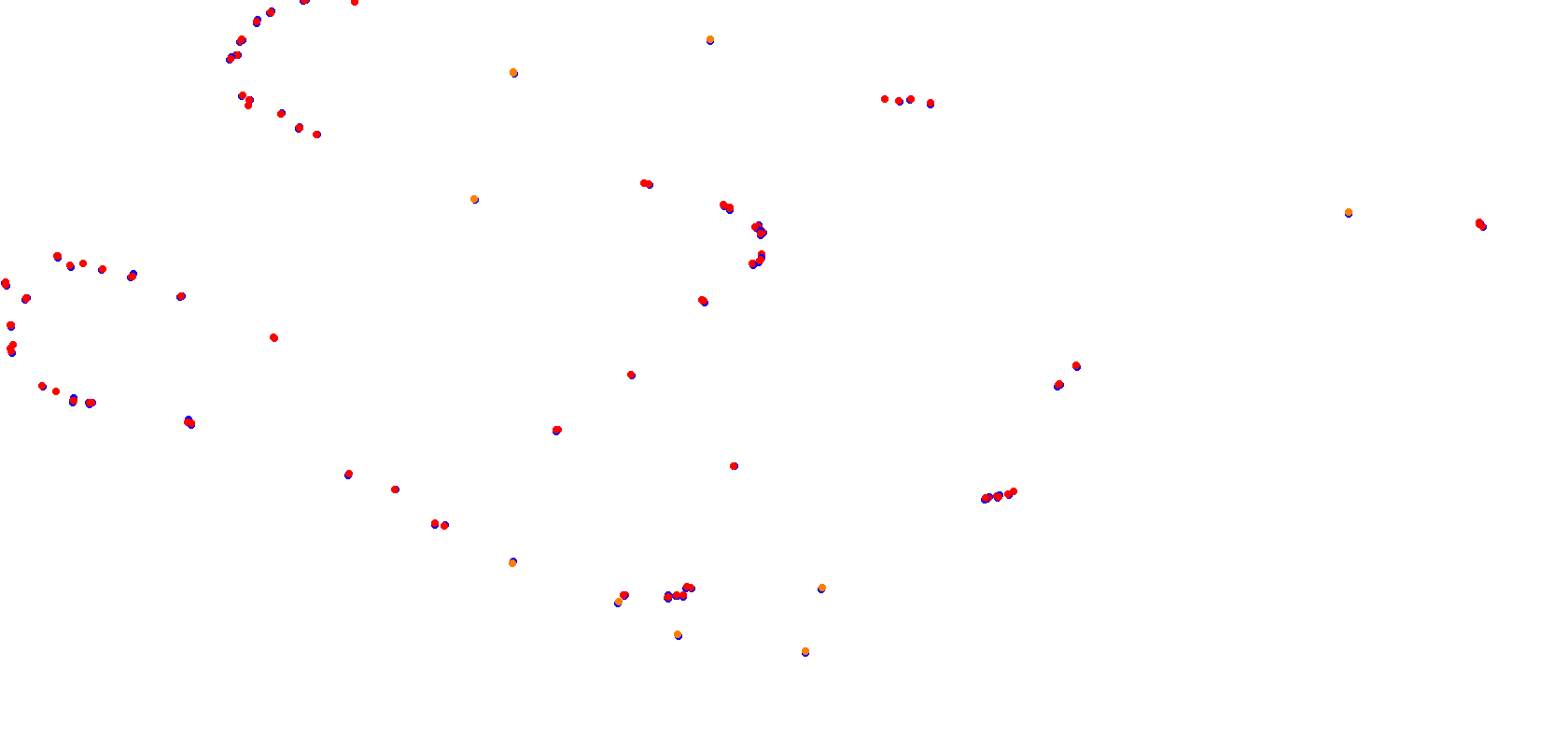 villicum_h22 collisions