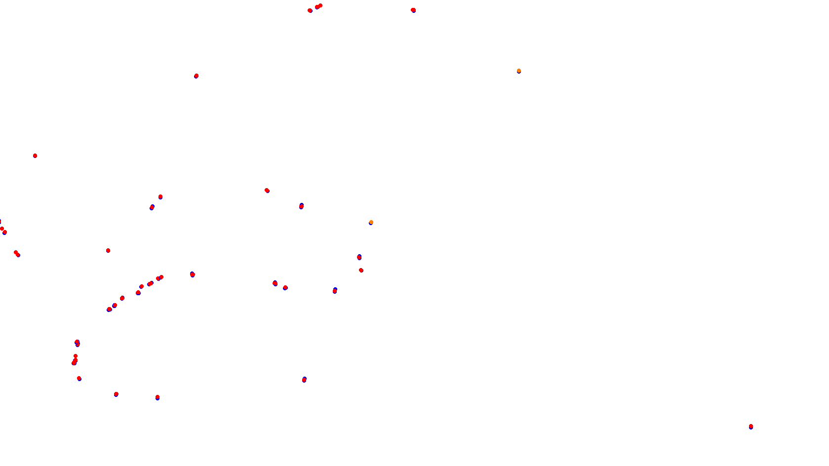 Autodromo de Buenos Aires (GT) Circuit No. 8 (Alternative) collisions