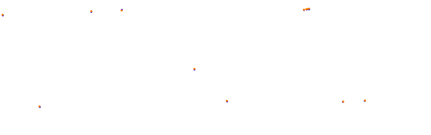 Autodromo de Buenos Aires Circuit No. 12 (Endurance) collisions