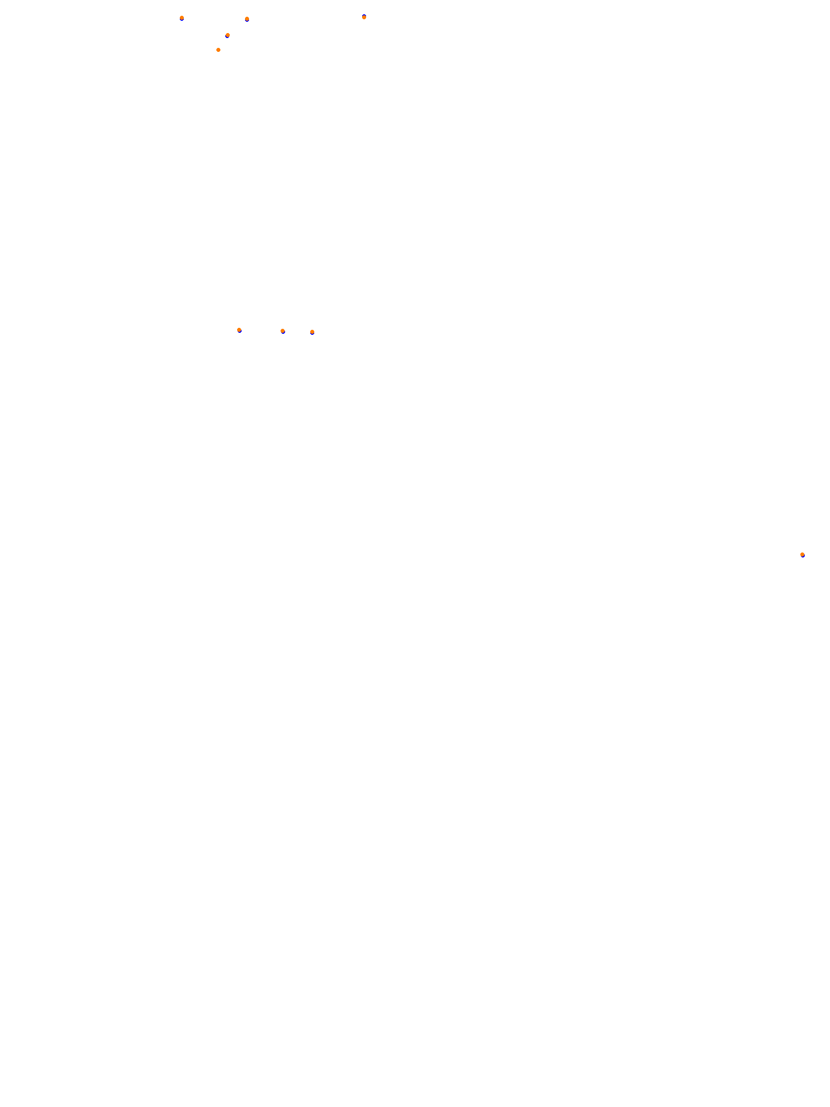 cabalen_h22_var_perimetral collisions