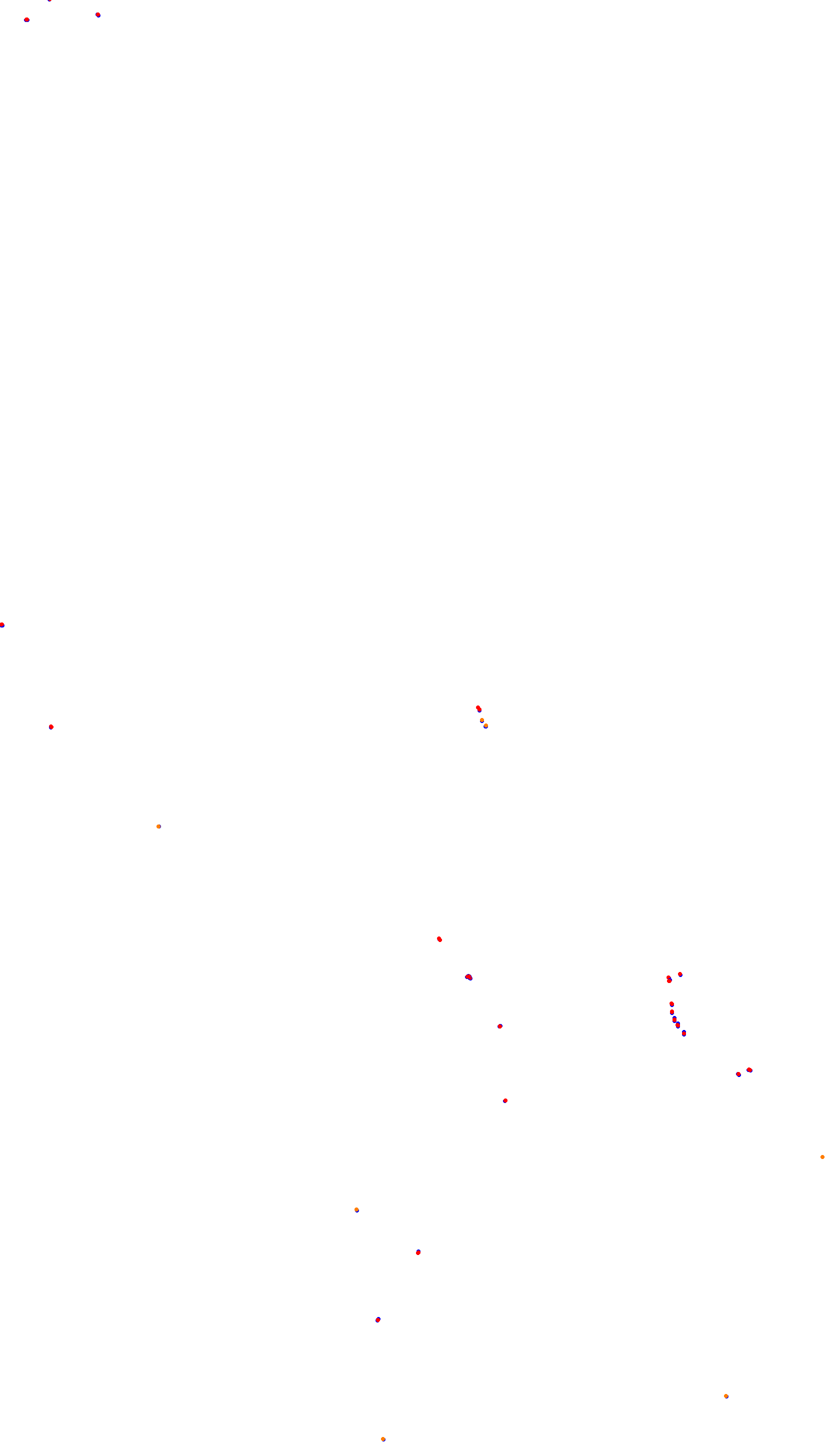 Autódromo Ciudad de 9 de Julio collisions