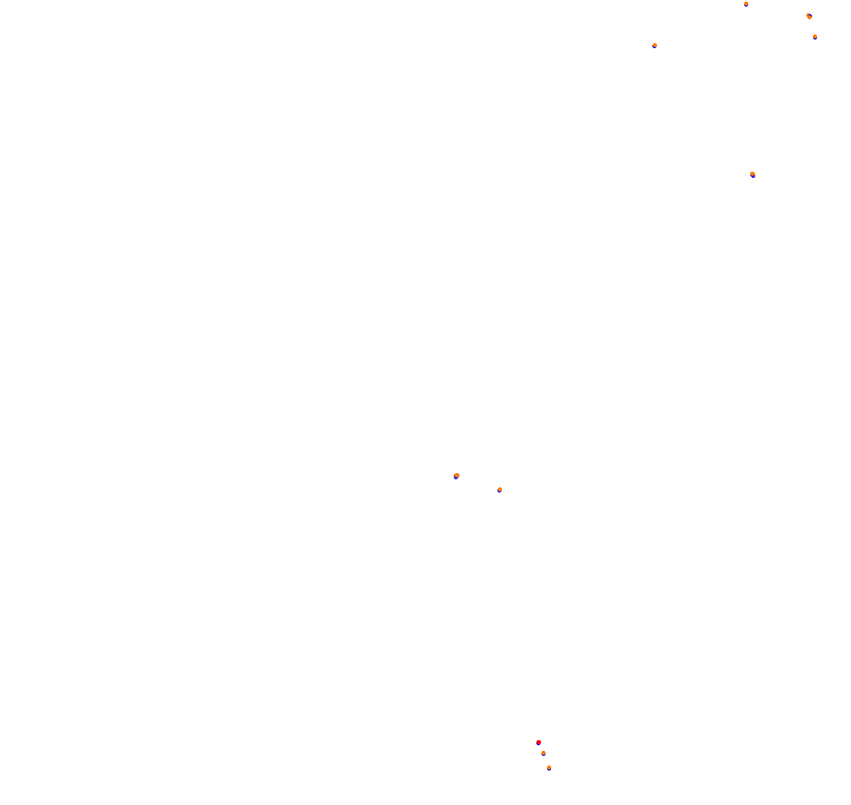 Croft 2019 collisions