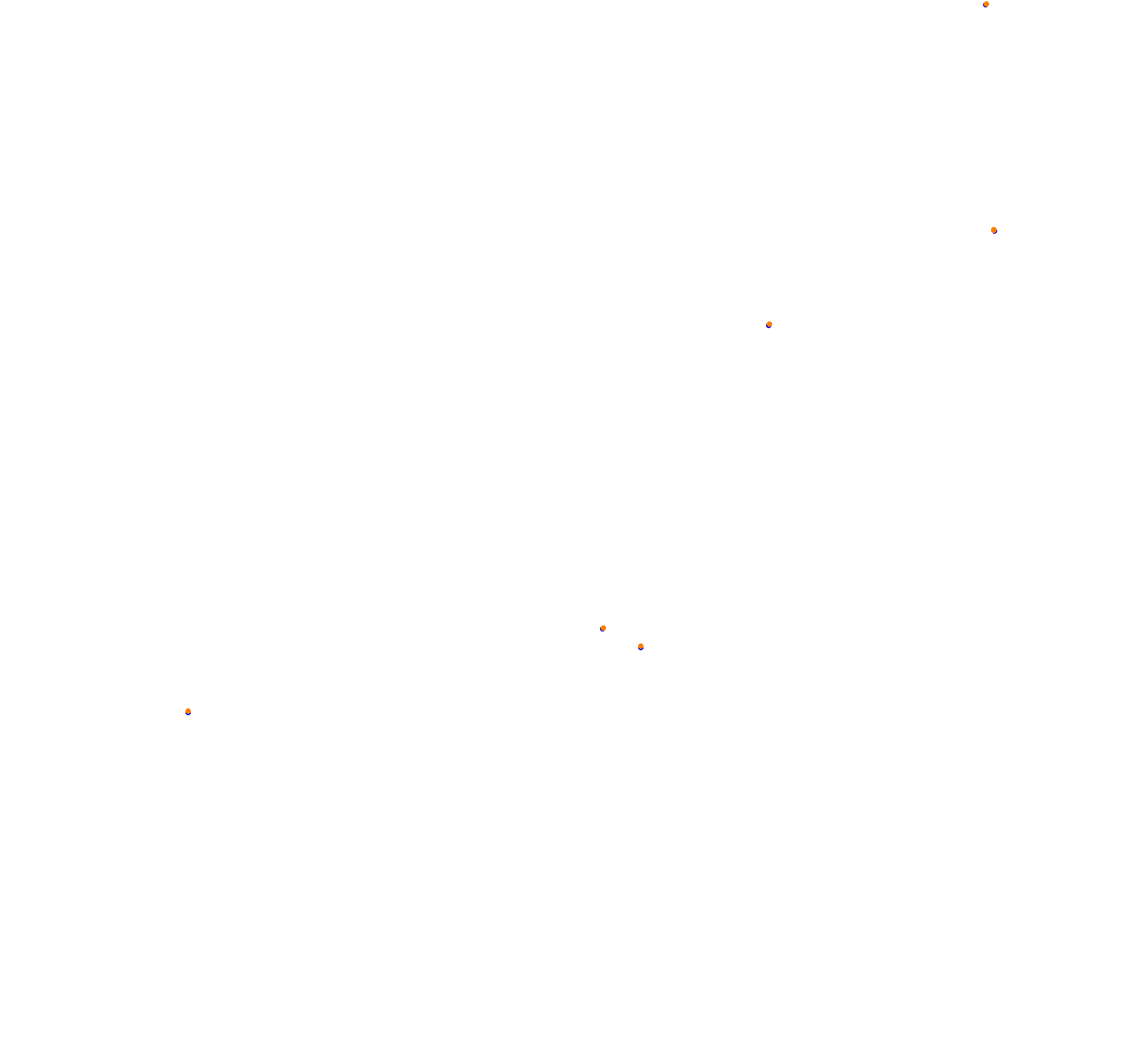 Croft 2019 collisions