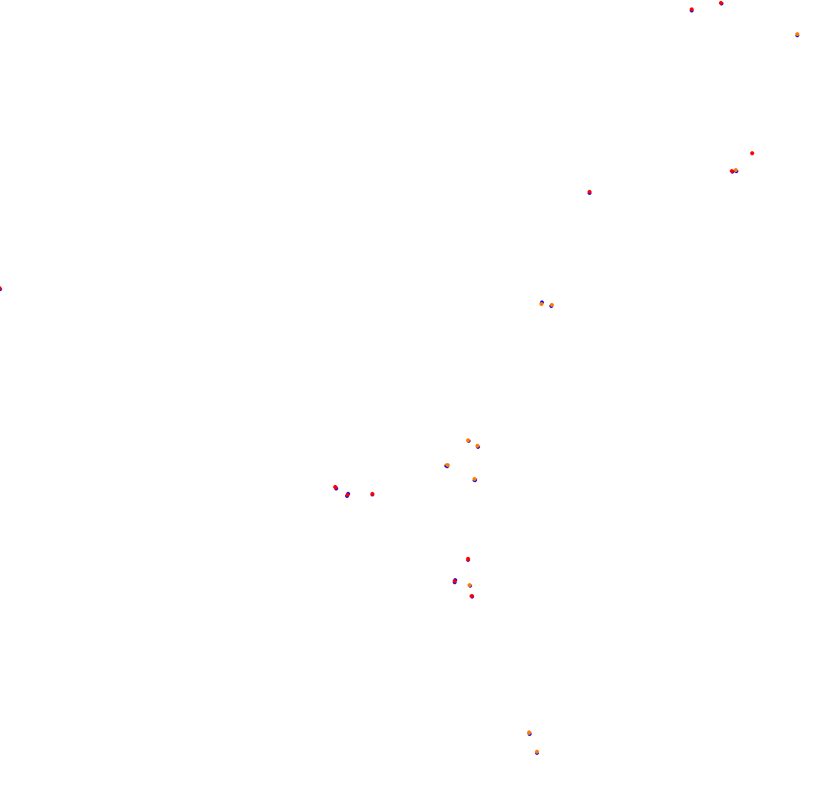 Croft 2019 collisions