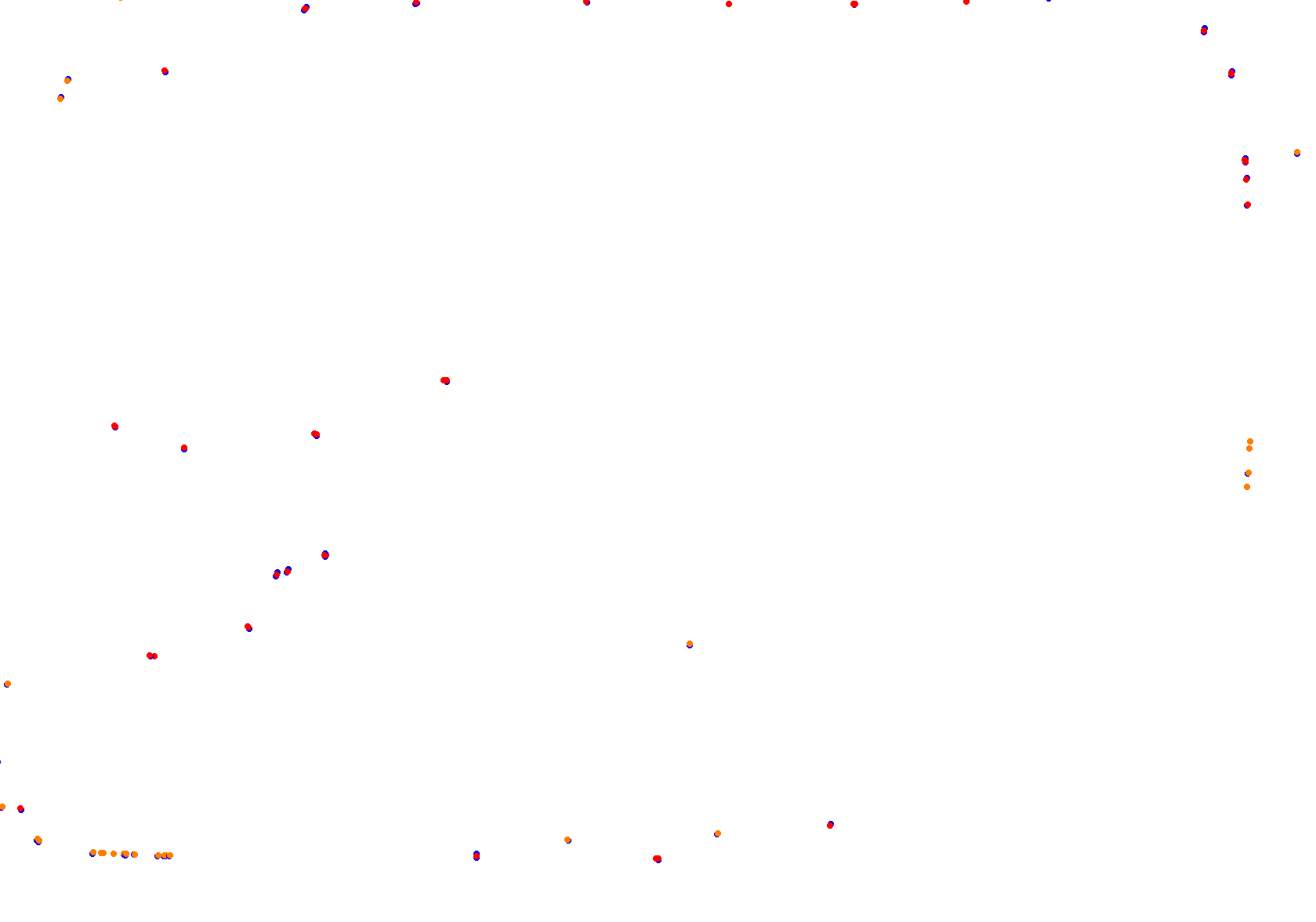 Parana collisions