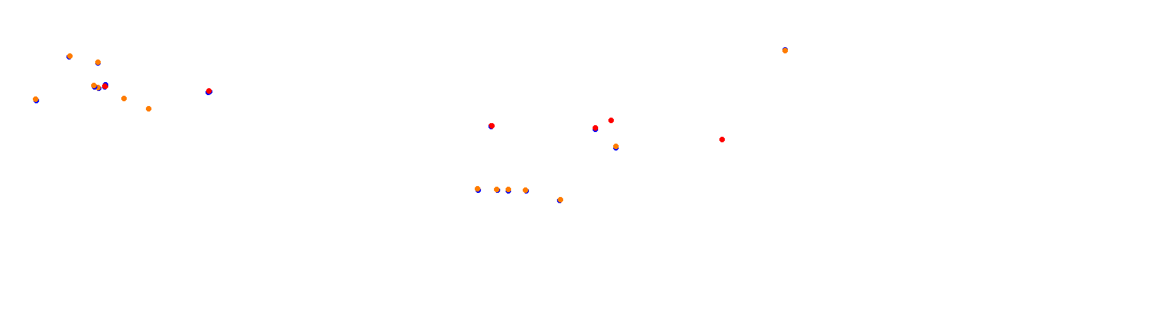 Varano collisions