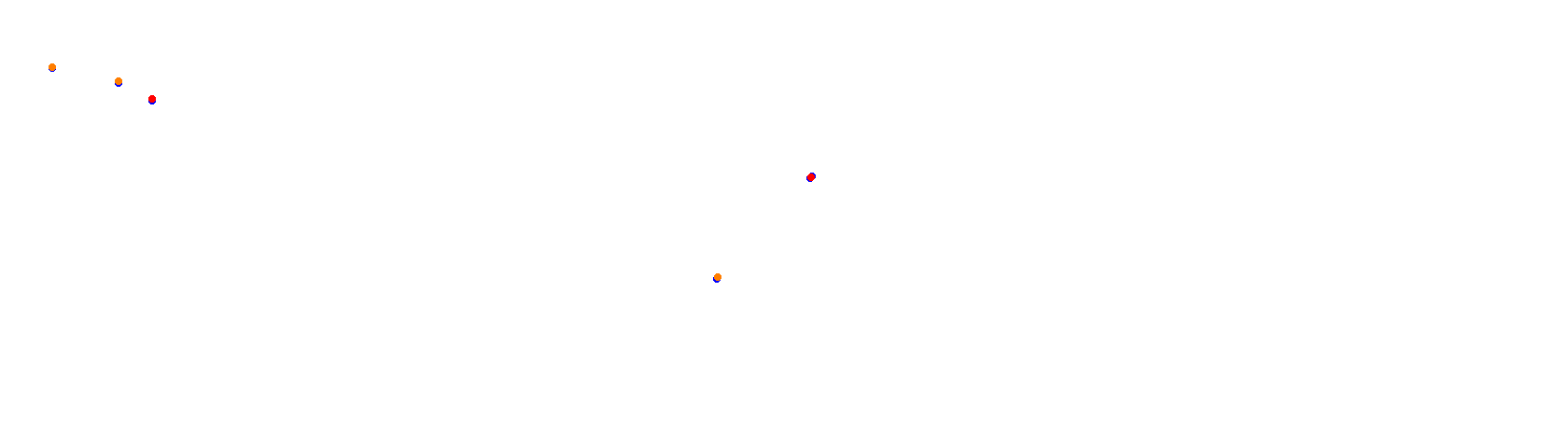 Varano collisions