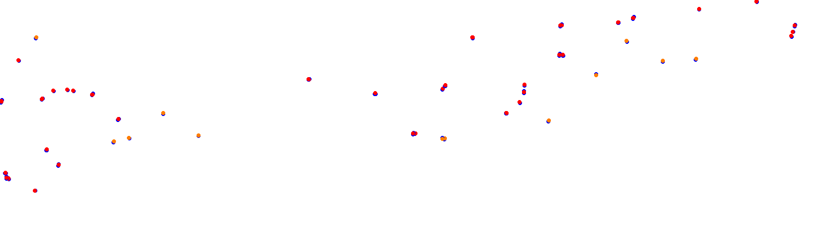 Varano collisions