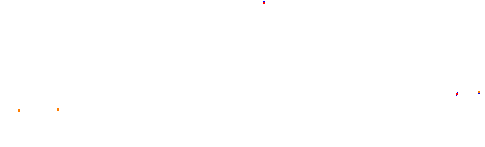 Autodromo de Buenos Aires (Touring Club) Circuit No. 5 (Alternative) collisions