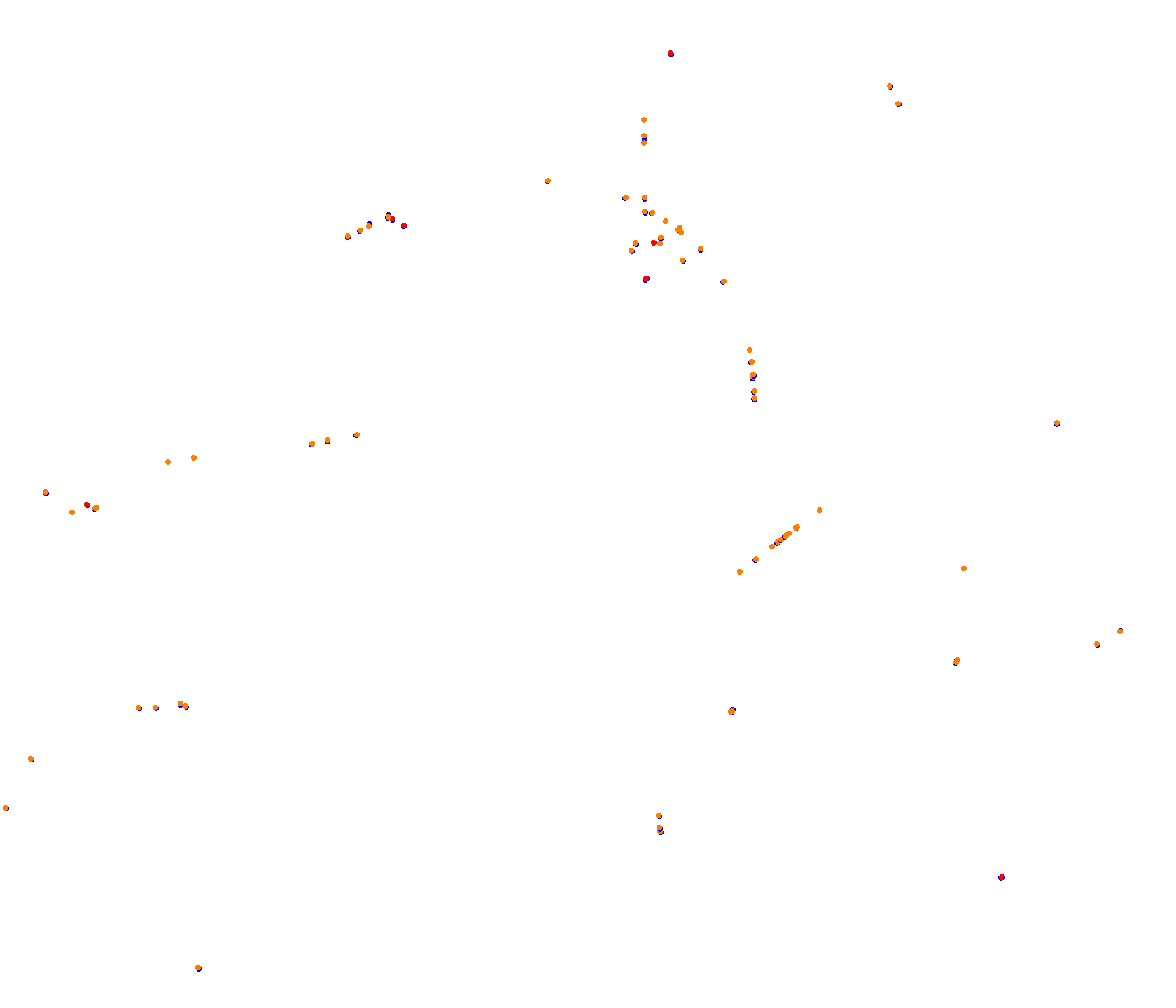 Mendoza Variante TC collisions