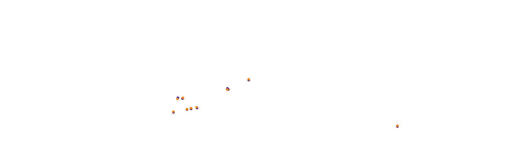Autodromo de Buenos Aires Circuit No. 12 (Endurance) collisions